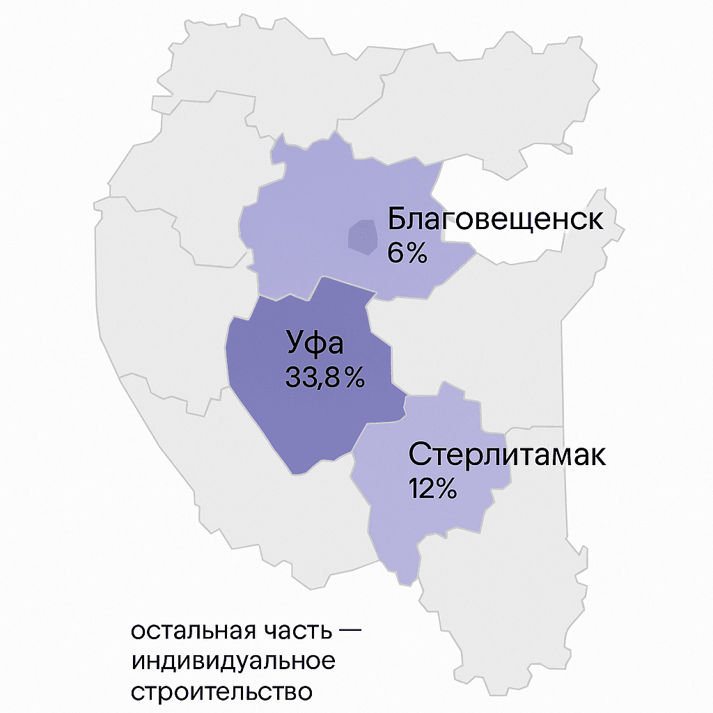 Карта ввода по районам